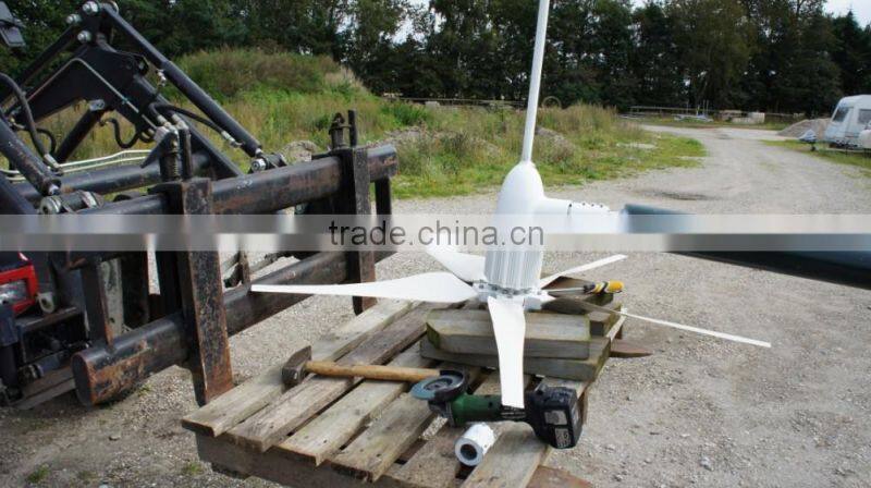 residential wind generators