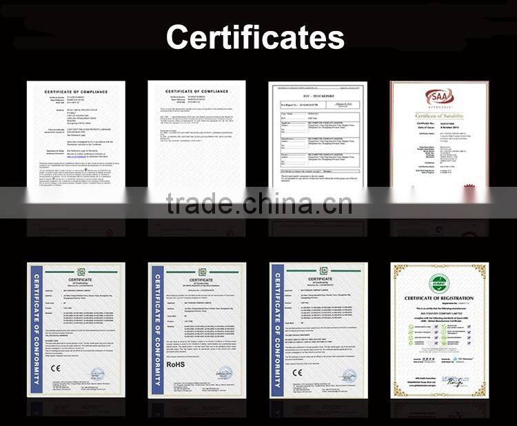 2016 Colorful Pendant Lights with E27 Silicone Lamp Holder LED Pendant Lamps