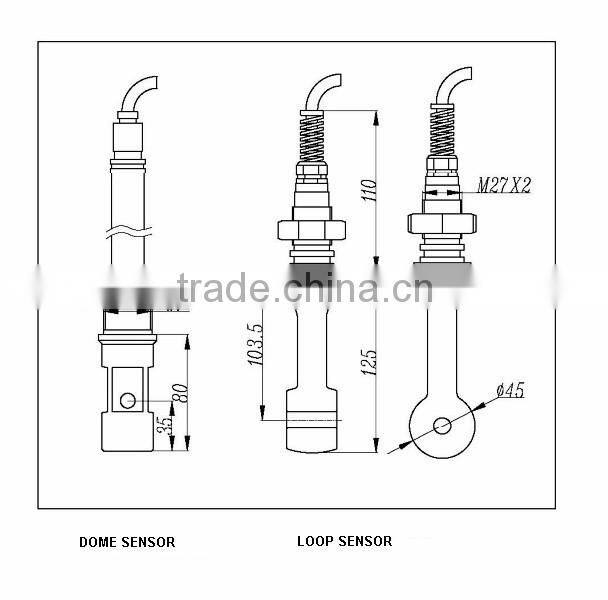 intelligent sensor acid concentration meter Application for Power generation