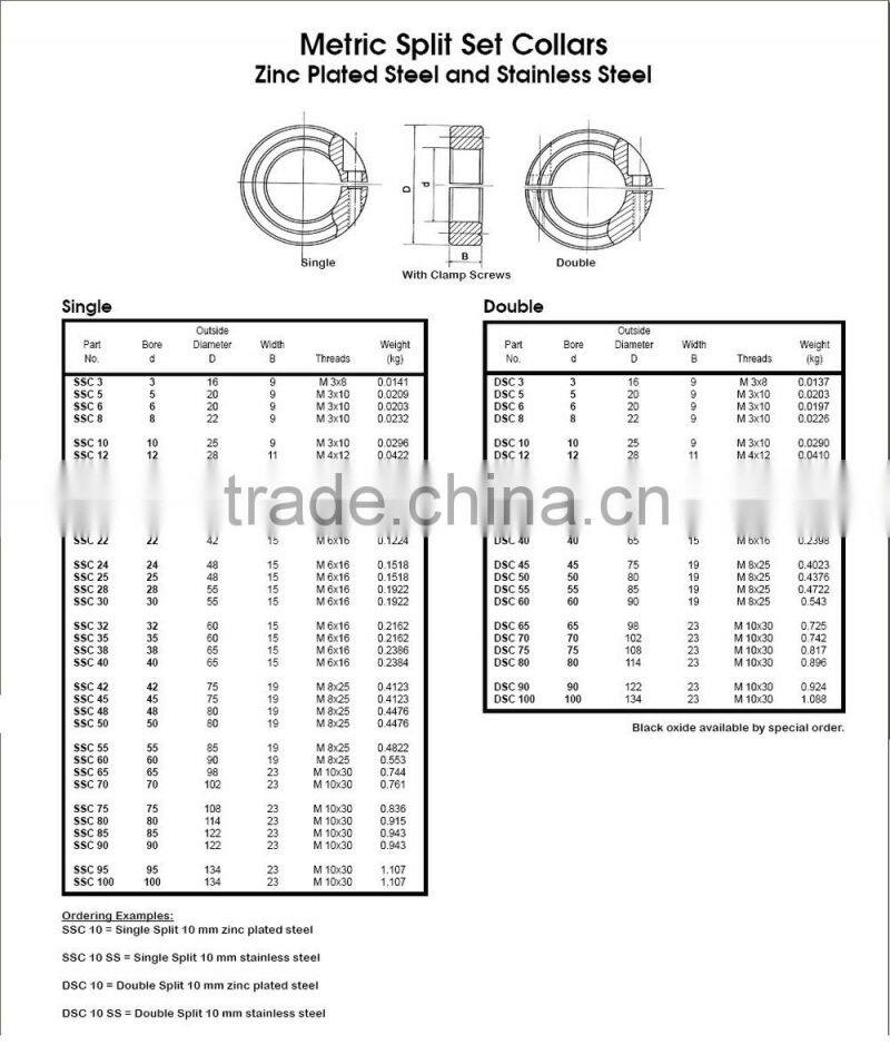 two tapped hole Shaft Collars