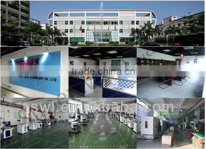 Imported diode laser module