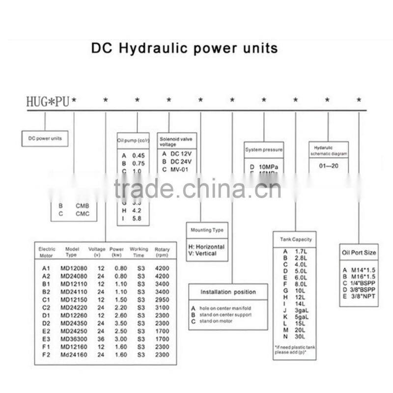 HUG Customize vehicle auto hoist hydraulic power unit