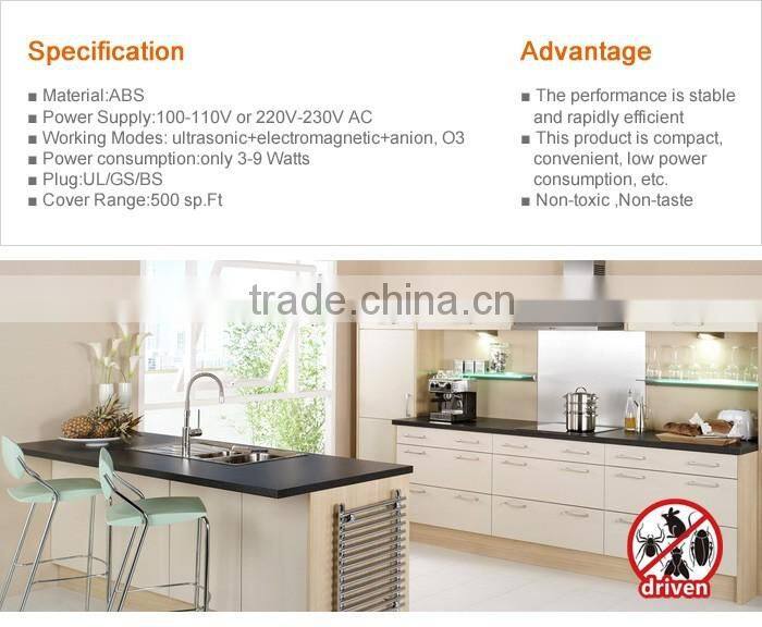 GH-701 Most effective multifunction indoor insect control