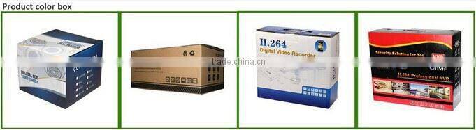 AHD HD 1080P HD HVR Three in one: Combines the function of DVR/HVR/NVR together