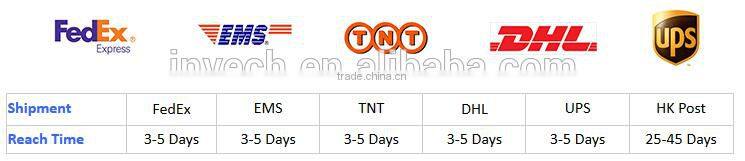 Made in China Cheap Hot Led Grave Candle