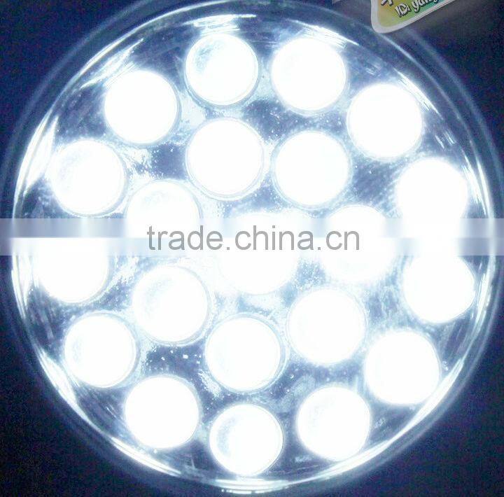 Goread 4 mode 21 LED cheap High power headlamp led hunting lights