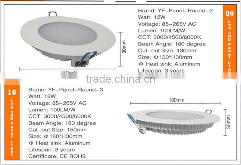 Square Round LED slim Panel Lighting Price,LED Panel Lighting