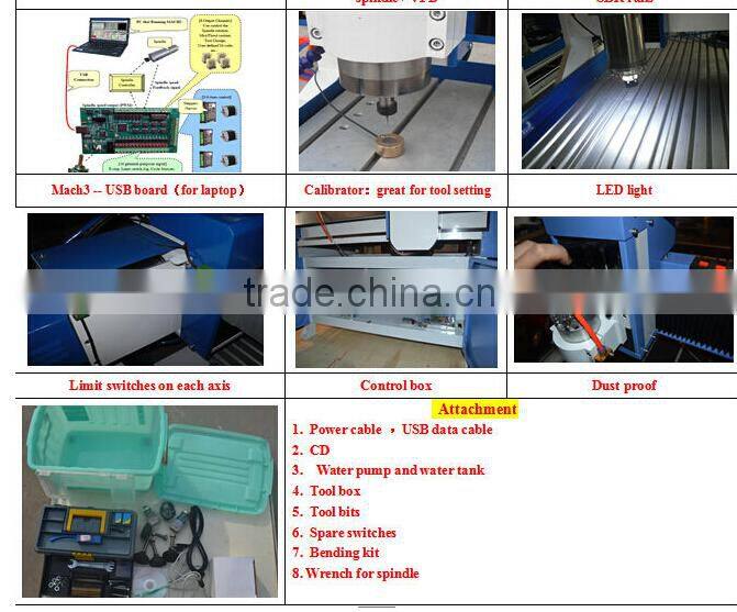 water spindle steel structure cnc rotary engraving cutting machinery