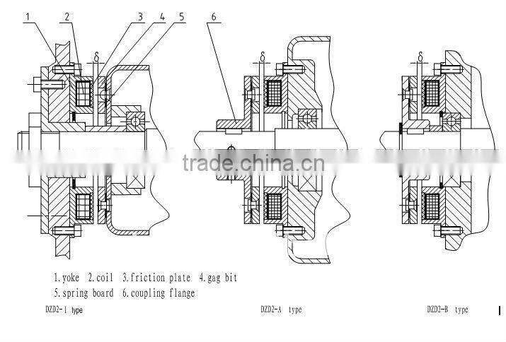 24V High precision retarder electromagnetic brake