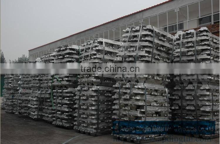 Low price Aluminum Wire with high quality