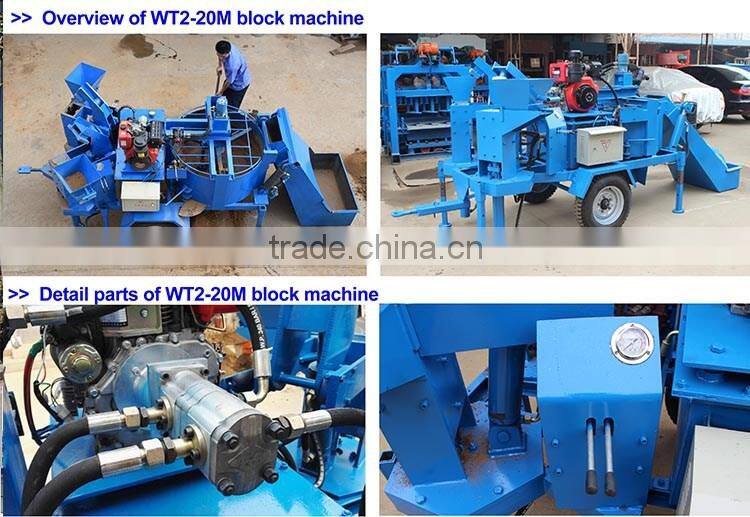 WANTE BRAND DOUBLE-M7MI BLOCK MAKING MACHINE FOR UGANDA CUSTOMERS