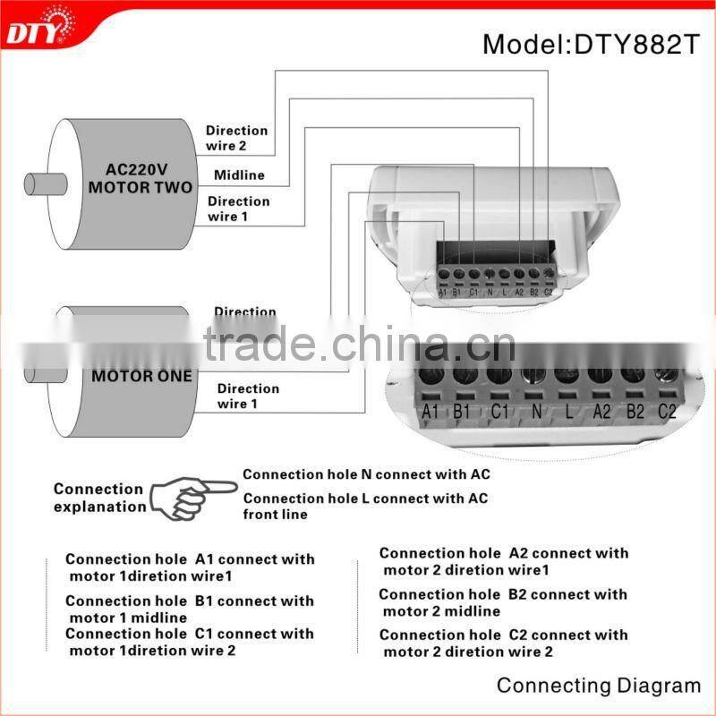 Double Motor Wireless TFT Controller Sydtem