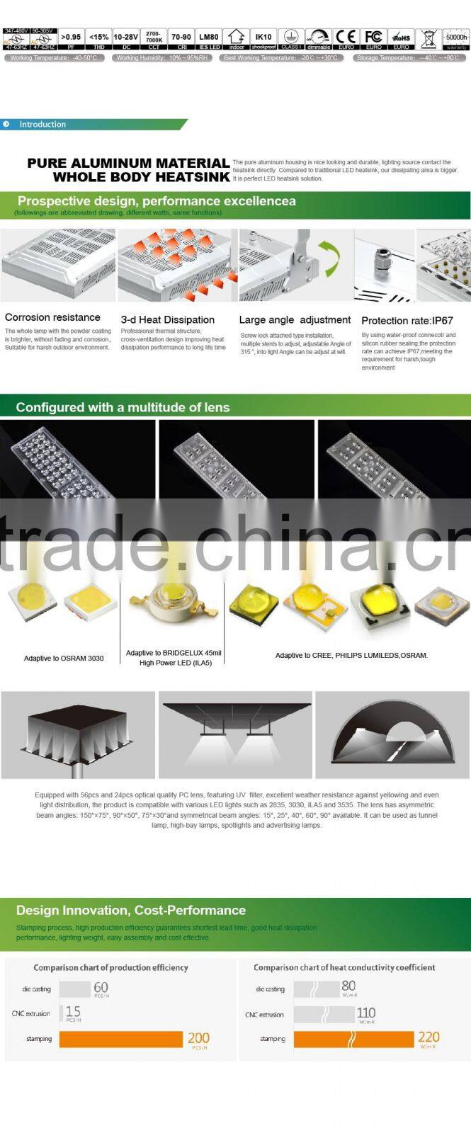 100-140lm/W Different Beam Angle Modular Design Adjustable Bracket CE Rohs Meanwell Driver 90W LED Tunnel Light