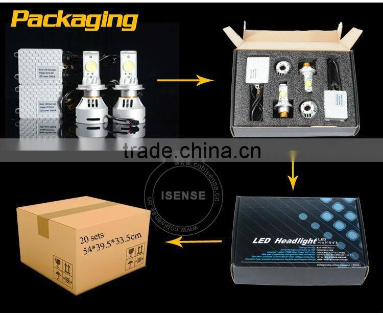 PAIR OF 3200LM HIGH POWER HEADLIGHT H4 SAMSUNG LED 2323