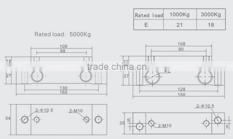 pressure type overload alarm RHP-E 1000kg china elevator overload sensor