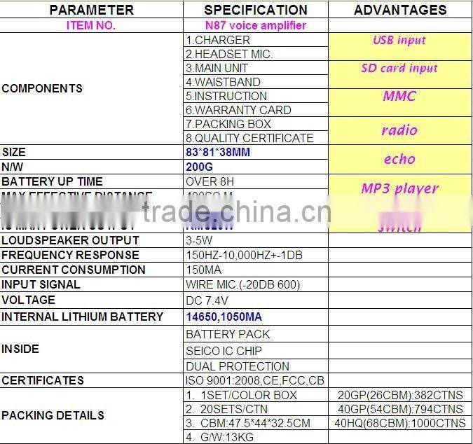 usb angel mp3 speaker amplifier, microphone,audio amplifier, megaphone N87-T