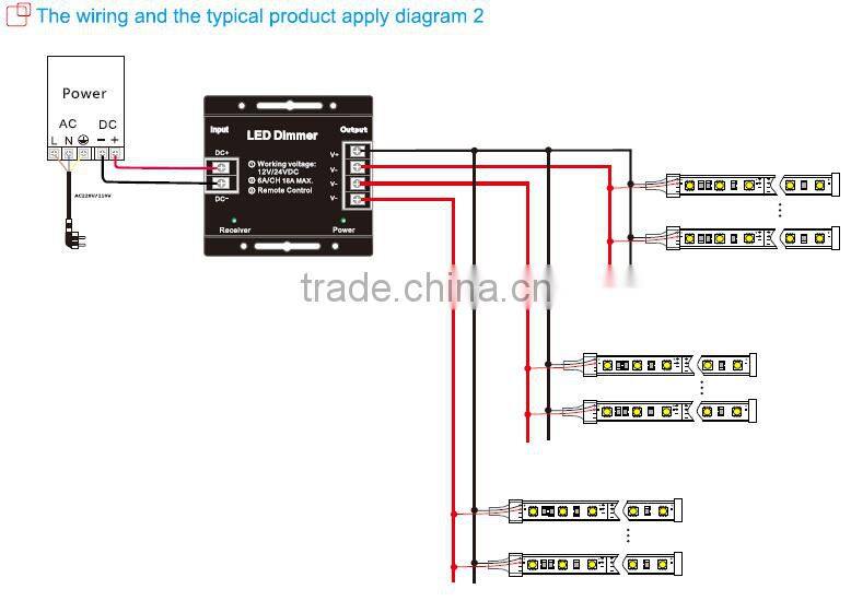 High quality 12 volt led dimmer