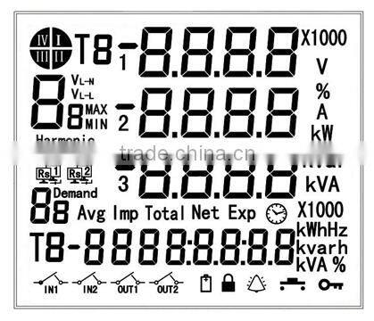 72X72,96X96 digital power meter, panel mounted.RS485 MODBUS