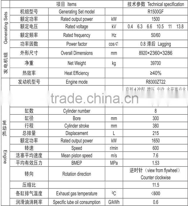 natural gas generator 1500kw with high quality