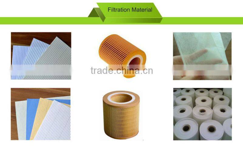 cheap hepa mushroom air filter