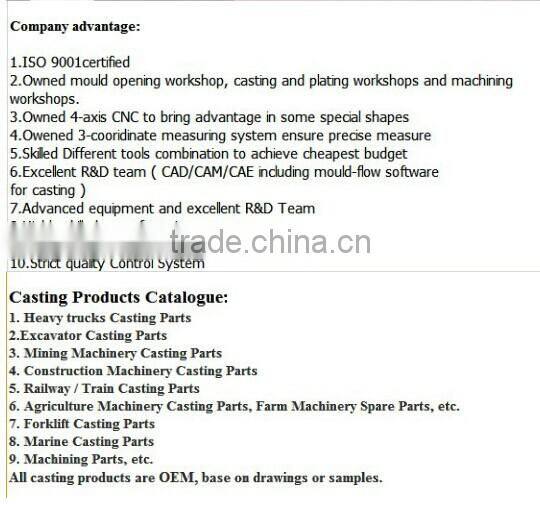 4D95 cylinder block diesel engine parts