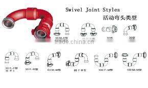 high pressure swivel joint