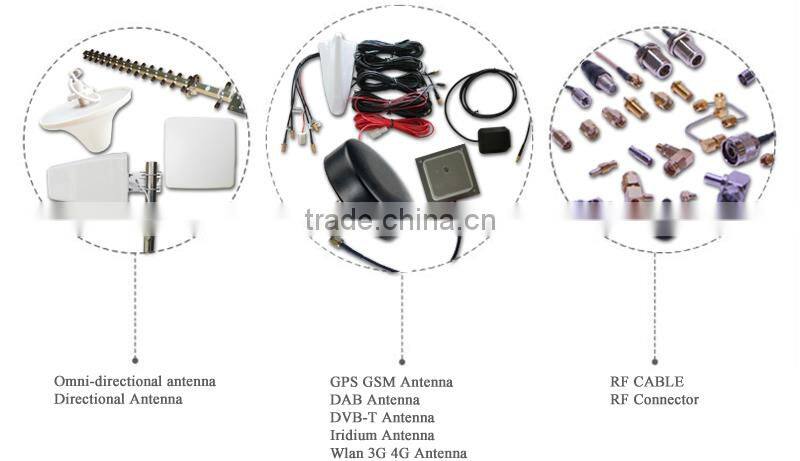 GSM patch sticker Antenna