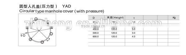 High quality food grade construction used manhole cover