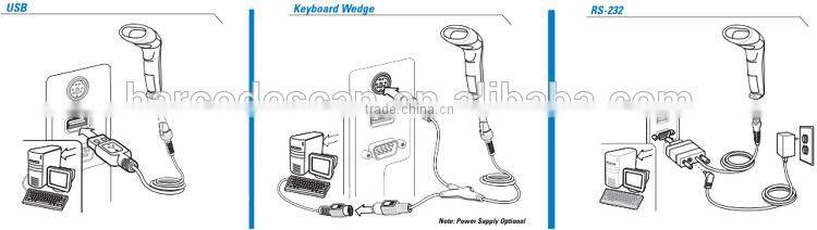 High-quality 1D Linear Scanner Symbol ls1203 Laser Bar Code Scanner