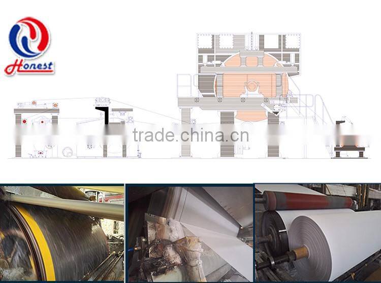 Competive Full Paper Equipment 1880 mm tissue paper making machine
