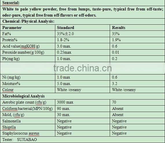 old town white coffee material made in China