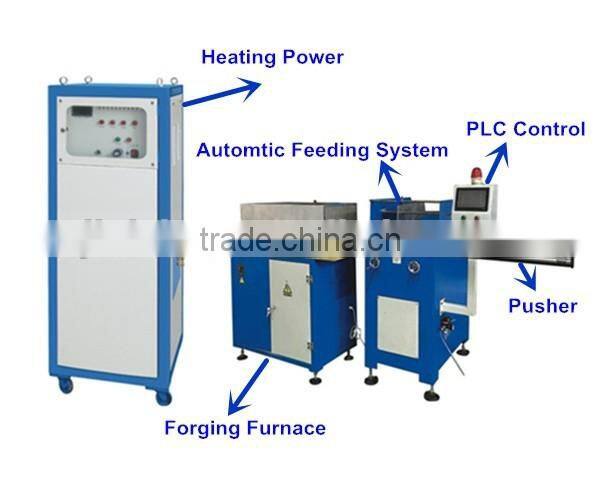 Superior Quality Environmental Induction Heating Machine for Forging (JLZ-110)