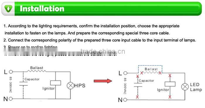 IP64 360 degree led smd light, 36w corn e27 e40 led street light bulb