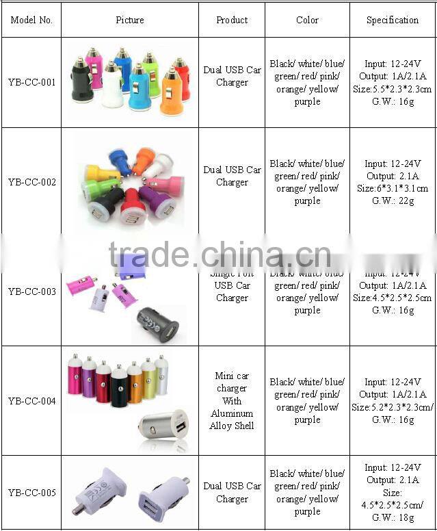 LED Indicator Mobile Phone USE Electronic Portable Car Charger 2.1A