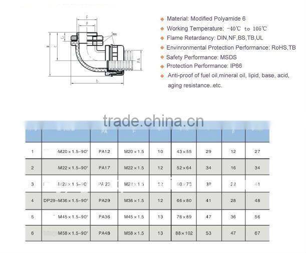 PG13.5-18 metal cable gland
