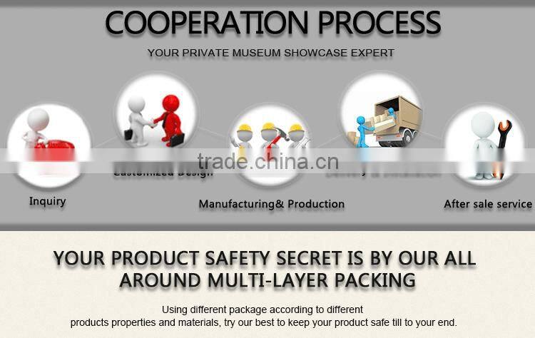 museum display equipment glass showcase design