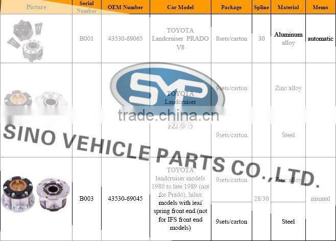 Toyota free wheel hub 43530-69045