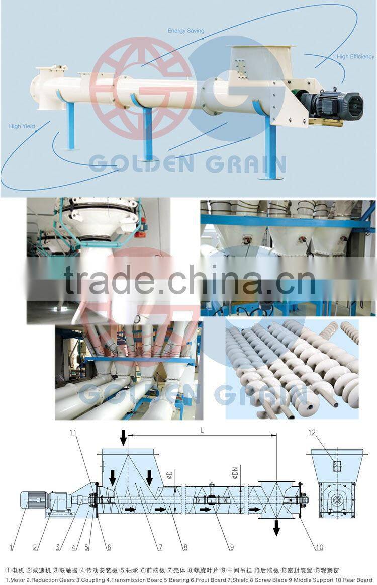 Screw conveyor Wheat flour milling equipment BYJL tubular conveyor