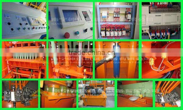 Morocco QTY10-15 brick block making machine china fair