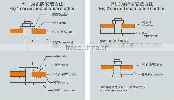 JIASIDA polycarbonate glasses,plastic glass,pc plastic glass
