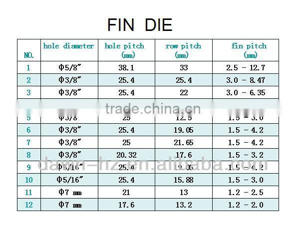 evaporator for bus air conditioner