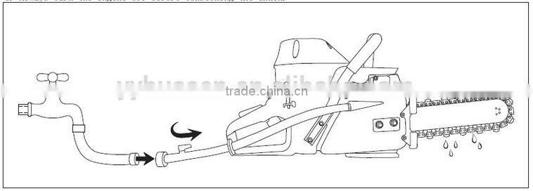 ningbo professional factory status durable tools power 3/8" chain saw for concrete