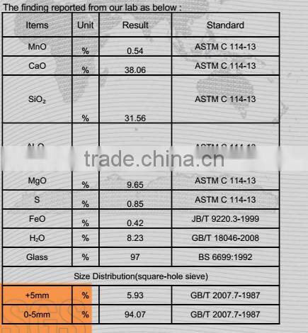 Yingdong in stock granulated slag blast furnace low price