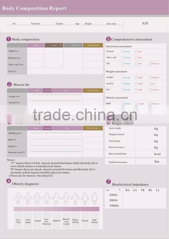 Body Composition Analysis Machine