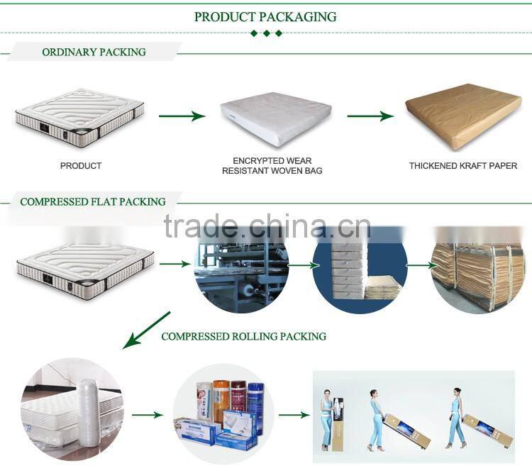 Hot selling memory foam mattress topper wholesale