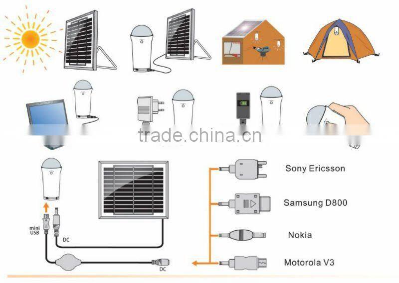 Solar light system solar lantern with phone charger tips and portable hang rope