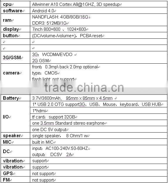 7 inch Tablet PC built in 2G/3G phone call
