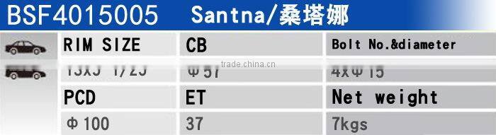 BAOSTEP High Rockwell Hardness Bv Certified Wheel Rims For Mercedes