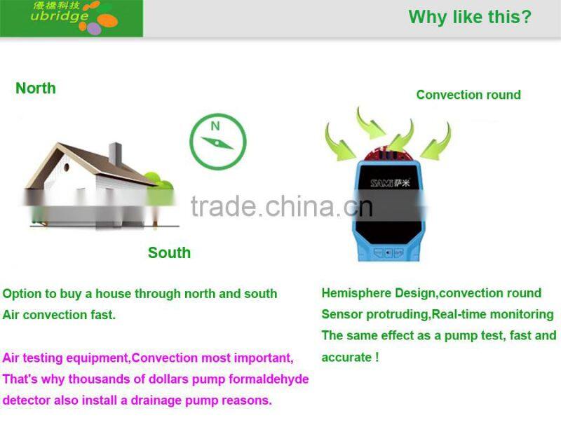 Consumer Electronic CH2O formaldehyde Detector
