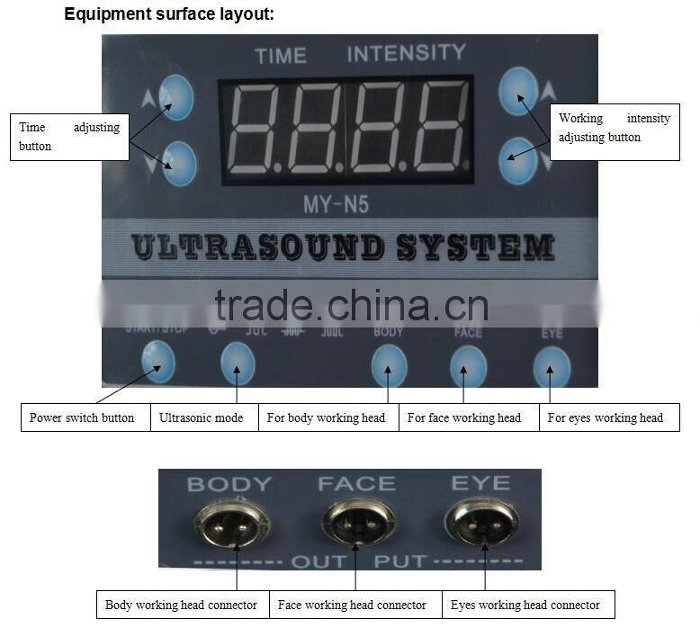 Best Skin Tightening China Portable Ultrasound Machine Price